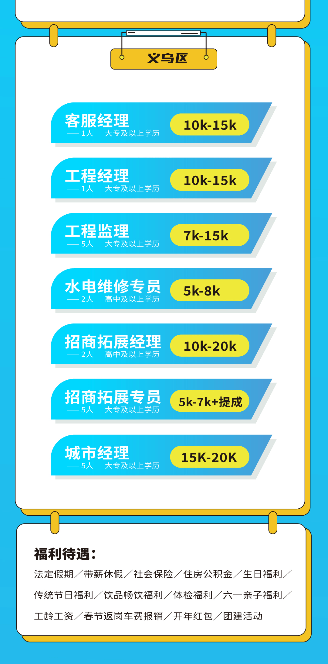 350vip(中国)集团奶茶招聘