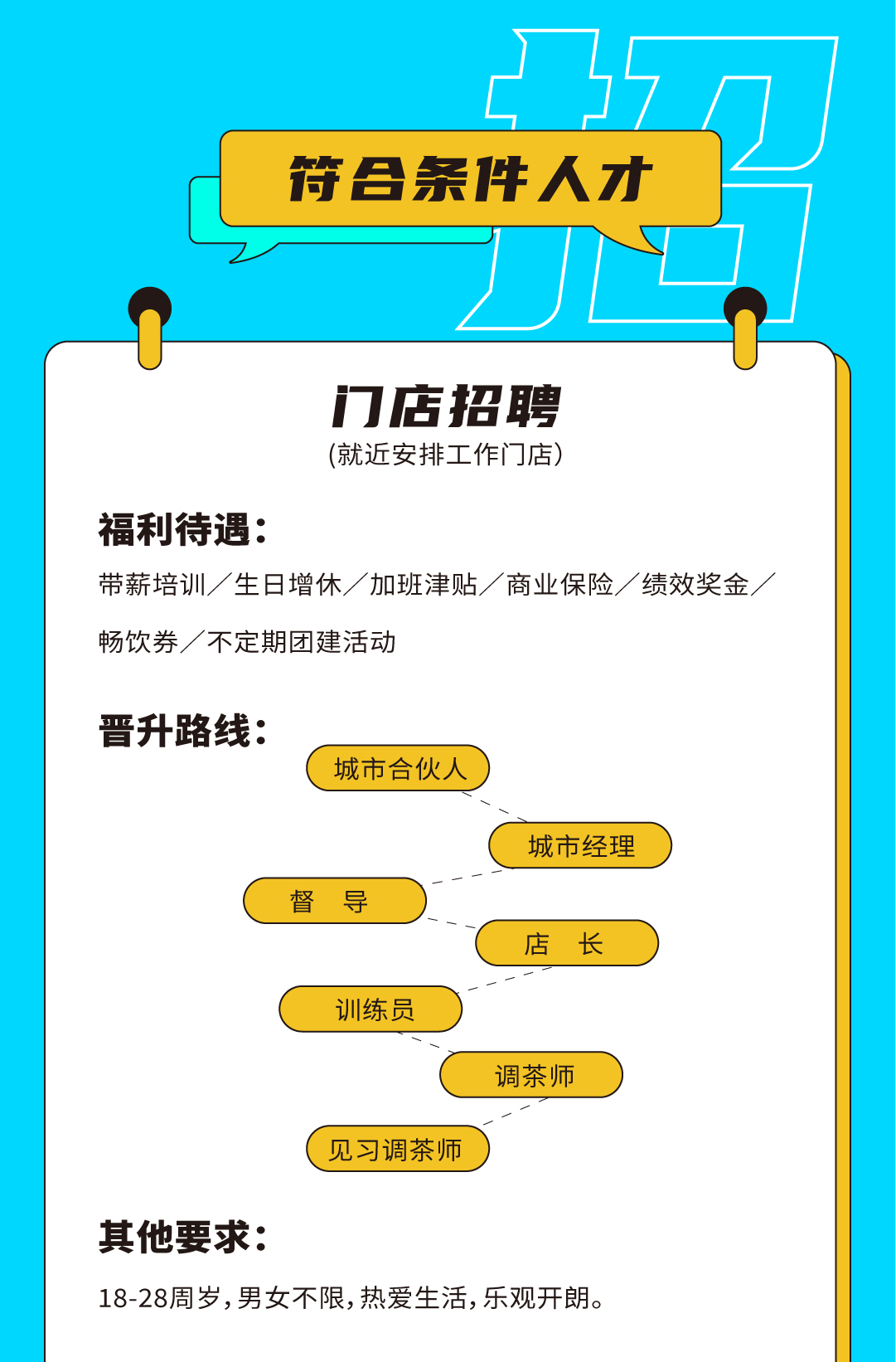 350vip(中国)集团奶茶招聘